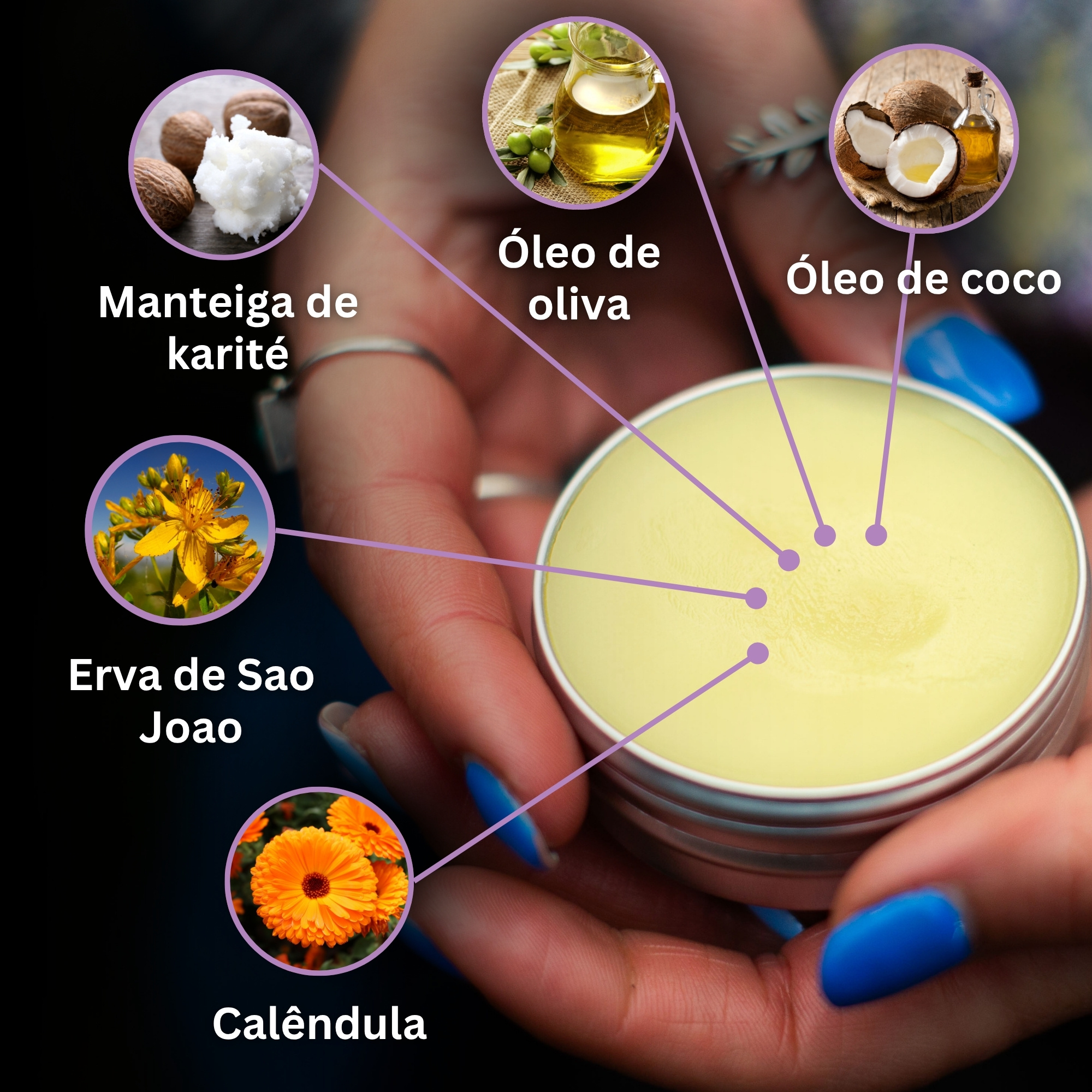 Conjunto "Pomadas para Cães"